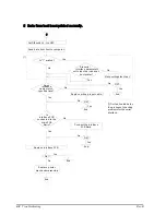 Preview for 86 page of Epson TM U200D - B/W Dot-matrix Printer Technical Manual