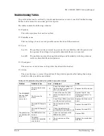 Preview for 87 page of Epson TM U200D - B/W Dot-matrix Printer Technical Manual