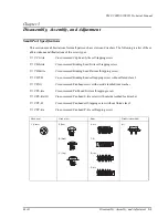 Preview for 97 page of Epson TM U200D - B/W Dot-matrix Printer Technical Manual