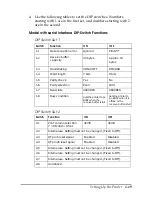 Preview for 30 page of Epson TM-U200D series Operator'S Manual