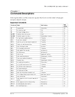 Preview for 11 page of Epson TM-U200P Information Manual