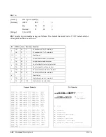 Preview for 24 page of Epson TM-U200P Information Manual