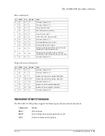 Preview for 39 page of Epson TM-U200P Information Manual