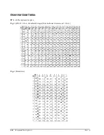 Preview for 48 page of Epson TM-U200P Information Manual