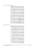 Preview for 50 page of Epson TM-U200P Information Manual