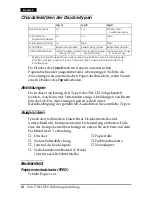 Preview for 16 page of Epson TM-U210 User Manual