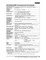 Preview for 67 page of Epson TM U295 - B/W Dot-matrix Printer User Manual