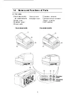 Preview for 9 page of Epson TM-U300A Operator'S Manual