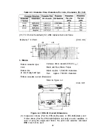 Preview for 30 page of Epson TM-U300A Operator'S Manual