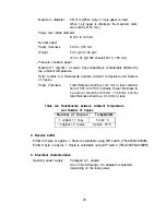 Preview for 32 page of Epson TM-U300A Operator'S Manual