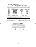 Preview for 29 page of Epson TM-U300D User Manual