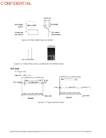 Preview for 19 page of Epson TM-U950P - B/W Dot-matrix Printer Technical Manual