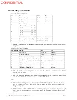 Preview for 39 page of Epson TM-U950P - B/W Dot-matrix Printer Technical Manual