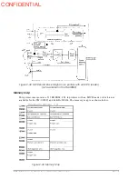 Preview for 73 page of Epson TM-U950P - B/W Dot-matrix Printer Technical Manual