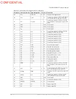 Preview for 80 page of Epson TM-U950P - B/W Dot-matrix Printer Technical Manual