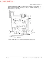 Preview for 84 page of Epson TM-U950P - B/W Dot-matrix Printer Technical Manual