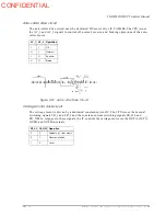 Preview for 90 page of Epson TM-U950P - B/W Dot-matrix Printer Technical Manual