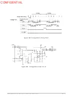 Preview for 91 page of Epson TM-U950P - B/W Dot-matrix Printer Technical Manual