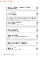 Preview for 111 page of Epson TM-U950P - B/W Dot-matrix Printer Technical Manual