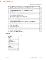 Preview for 112 page of Epson TM-U950P - B/W Dot-matrix Printer Technical Manual