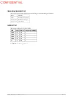 Preview for 113 page of Epson TM-U950P - B/W Dot-matrix Printer Technical Manual