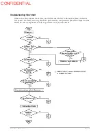 Preview for 117 page of Epson TM-U950P - B/W Dot-matrix Printer Technical Manual