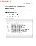 Preview for 139 page of Epson TM-U950P - B/W Dot-matrix Printer Technical Manual