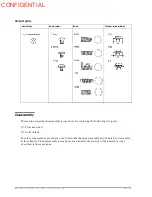 Preview for 140 page of Epson TM-U950P - B/W Dot-matrix Printer Technical Manual