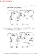 Preview for 190 page of Epson TM-U950P - B/W Dot-matrix Printer Technical Manual