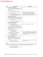 Preview for 220 page of Epson TM-U950P - B/W Dot-matrix Printer Technical Manual