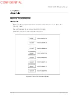 Preview for 225 page of Epson TM-U950P - B/W Dot-matrix Printer Technical Manual