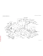 Preview for 245 page of Epson TM-U950P - B/W Dot-matrix Printer Technical Manual