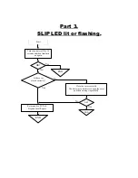 Preview for 5 page of Epson TM950 - B/W Dot-matrix Printer Troubleshooting Manual