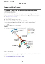 Preview for 9 page of Epson TR-ME2 User Manual