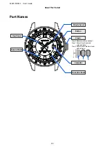 Preview for 11 page of Epson TR-ME2 User Manual