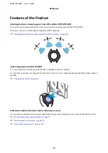 Preview for 16 page of Epson Trume TR-MB7 User Manual