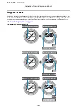 Preview for 161 page of Epson Trume TR-MB7 User Manual