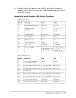 Предварительный просмотр 30 страницы Epson U200 - TM B/W Dot-matrix Printer Operator'S Manual