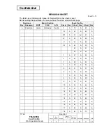 Preview for 2 page of Epson U220A - TM B/W Dot-matrix Printer Specification