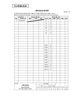 Preview for 3 page of Epson U220A - TM B/W Dot-matrix Printer Specification