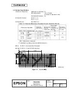 Preview for 12 page of Epson U220A - TM B/W Dot-matrix Printer Specification