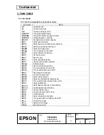 Preview for 23 page of Epson U220A - TM B/W Dot-matrix Printer Specification