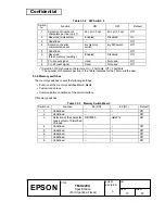 Preview for 39 page of Epson U220A - TM B/W Dot-matrix Printer Specification