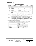 Preview for 40 page of Epson U220A - TM B/W Dot-matrix Printer Specification