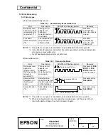 Preview for 42 page of Epson U220A - TM B/W Dot-matrix Printer Specification