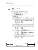 Preview for 54 page of Epson U220A - TM B/W Dot-matrix Printer Specification