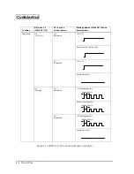 Preview for 46 page of Epson U230 - TM Two-color Dot-matrix Printer Developer'S Manual