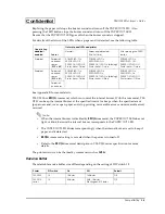 Preview for 47 page of Epson U230 - TM Two-color Dot-matrix Printer Developer'S Manual