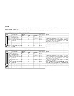 Preview for 69 page of Epson U230 - TM Two-color Dot-matrix Printer Developer'S Manual