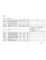 Preview for 73 page of Epson U230 - TM Two-color Dot-matrix Printer Developer'S Manual